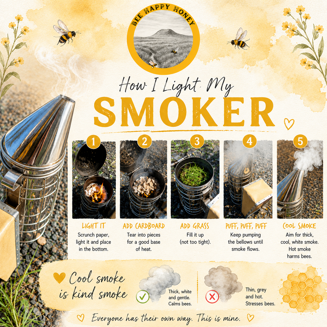 Infographic: how to light a bee smoker - paper, cardboard, fresh grass, then cool white smoke
